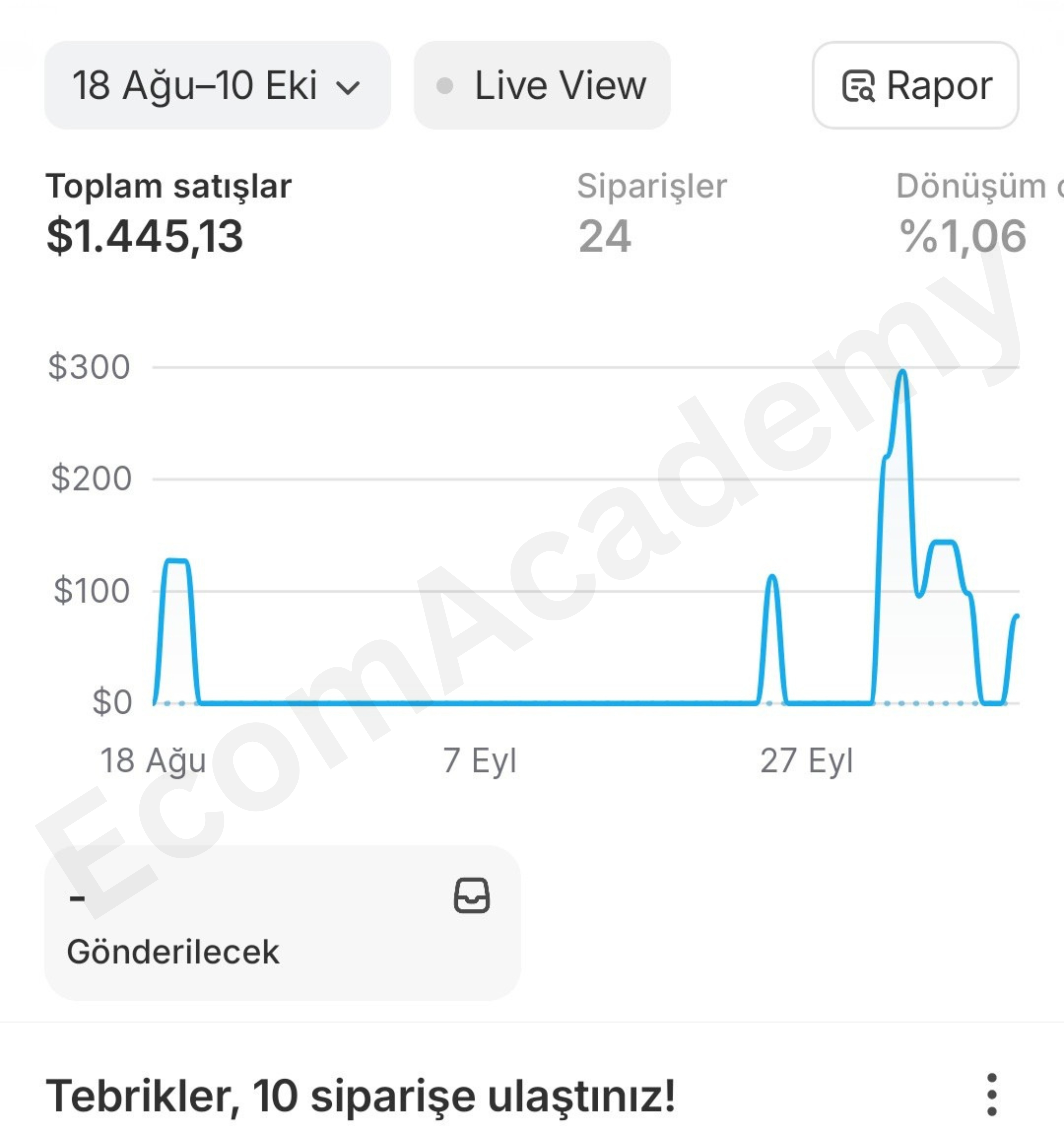 Tələbə satış nəticəsi 10